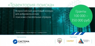 Всероссийский грантовый конкурс «В поисках человека»