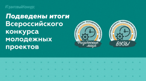 Новгородские проекты получили гранты Росмолодежи на общую сумму 2,5 миллиона рублей