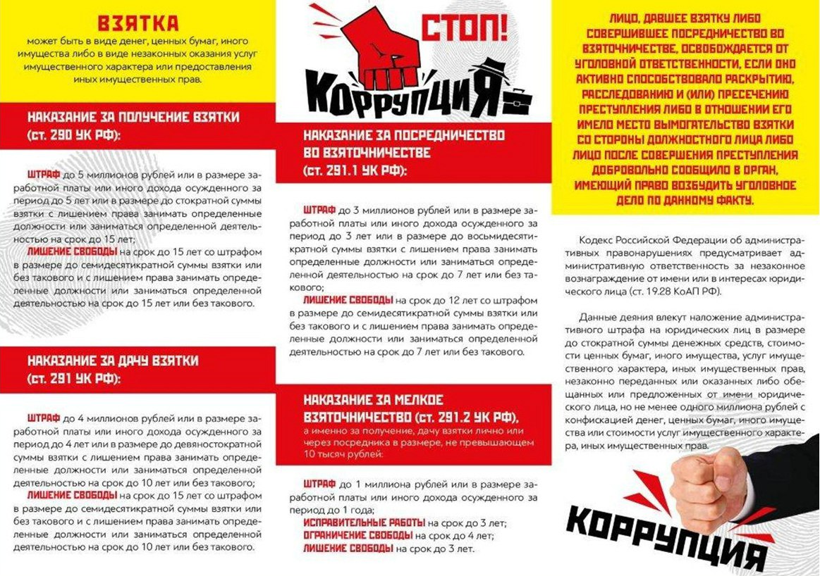 Памятка «Стоп, коррупция!»