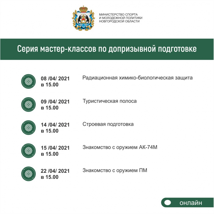 Для молодежи и общественных организаций Новгородской области пройдут мастер-классы по допризывной подготовке