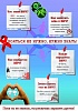 Всероссийская акция по борьбе с ВИЧ-инфекцией «Стоп ВИЧ/СПИД» пройдет в мае по всей России